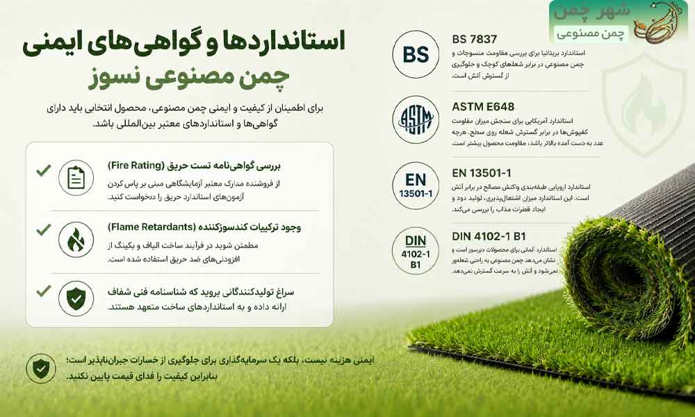 چمن مصنوعی ضد حریق