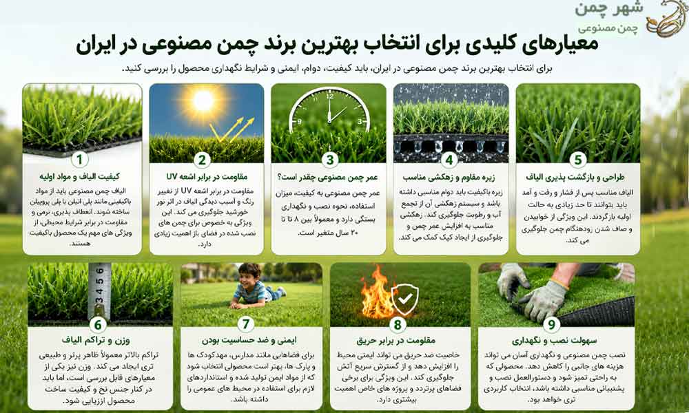 بهترین برند چمن مصنوعی در ایران
