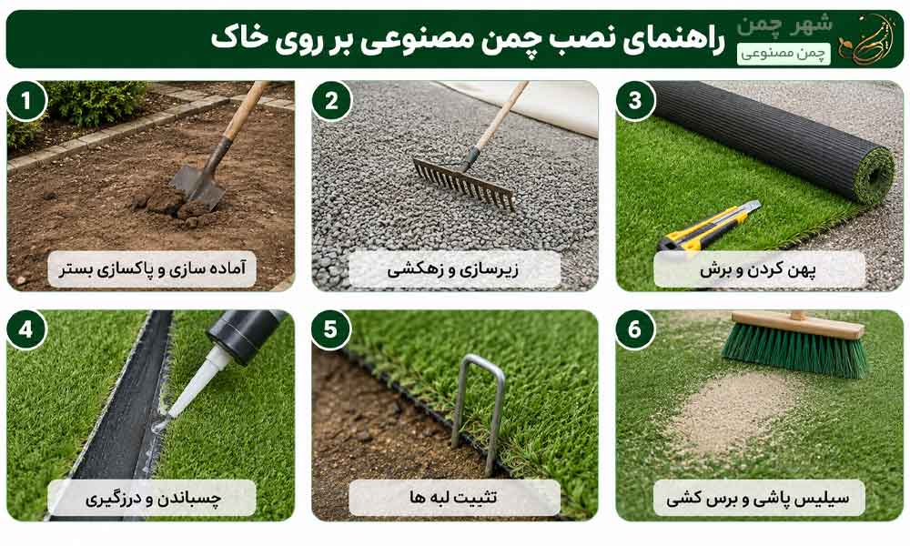 نصب چمن مصنوعی بر روی خاک