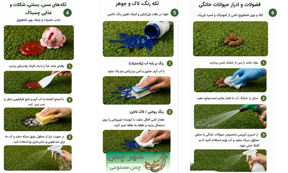 نگهداری از چمن مصنوعی