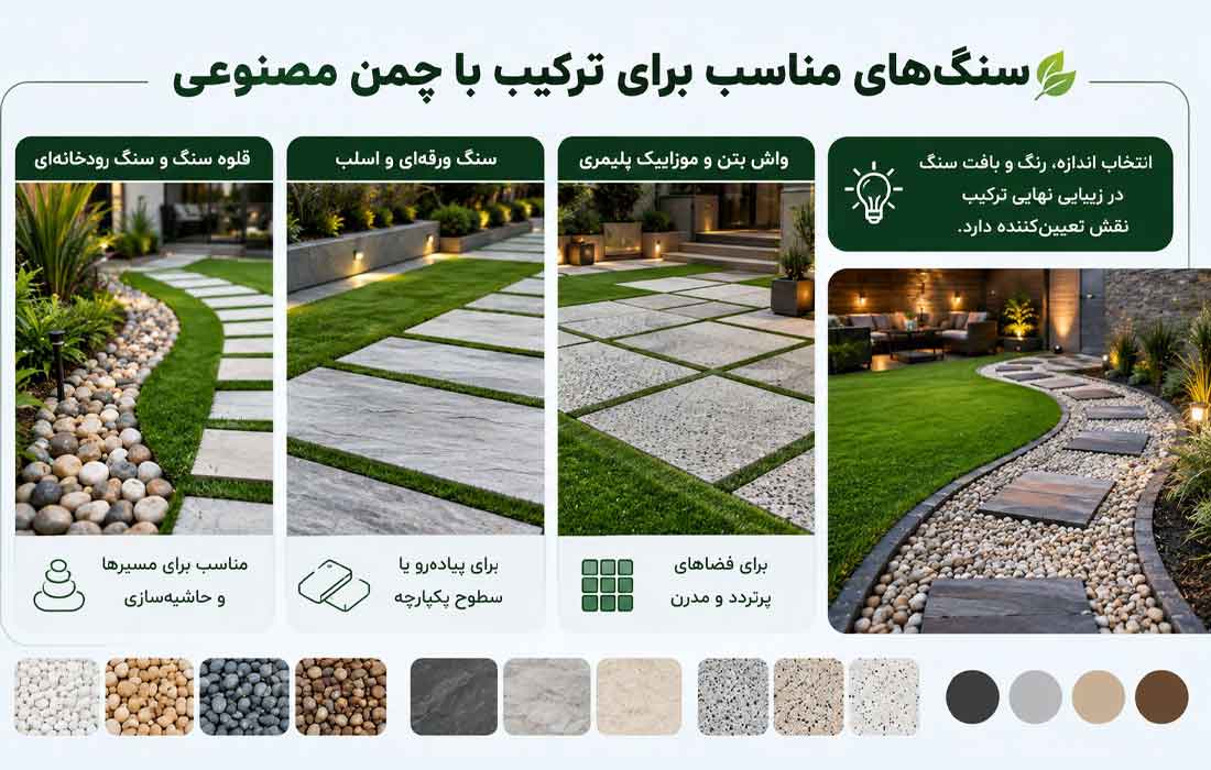 ترکیب سنگ و چمن مصنوعی