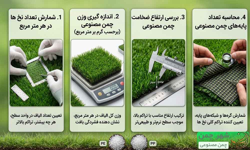 تراکم چمن مصنوعی