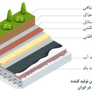 نقش لایه ژئوتکستایل چمن مصنوعی برای زیرسازی