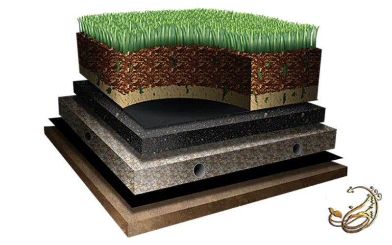 مواد تشیکل دهنده چمن مصنوعی چیست؟