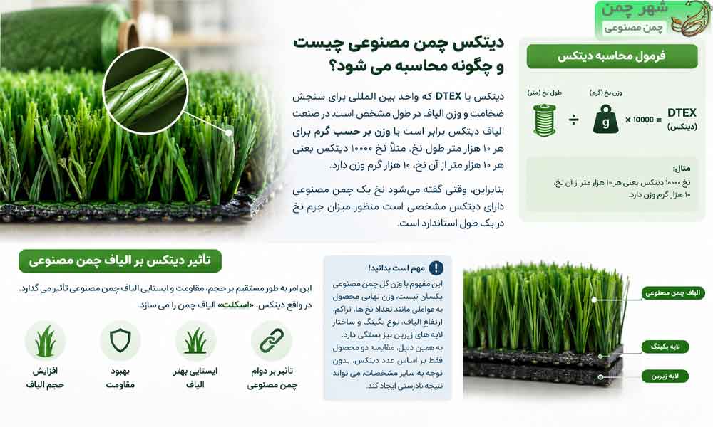 دیتکس چمن مصنوعی