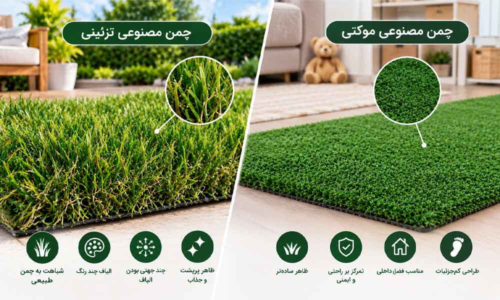 تفاوت چمن مصنوعی تزئینی و موکتی