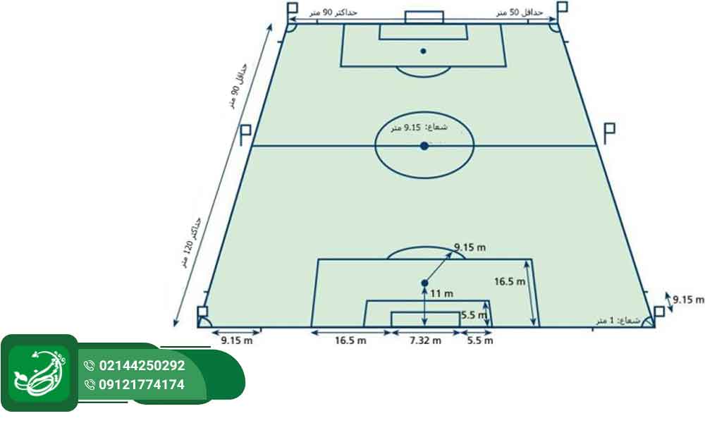 ابعاد چمن مصنوعی زمین فوتبال